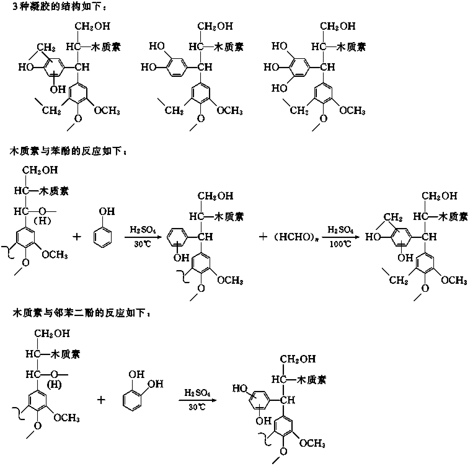 三、木質(zhì)素作為高分子材料的應用